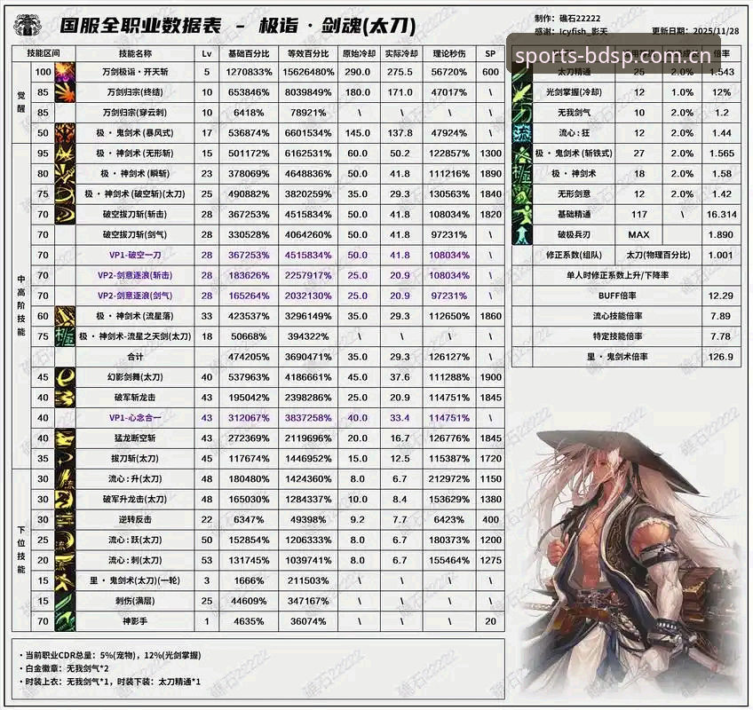 半岛综合平台BDSPORTS v3.2.1深度评测：实测用户评价与官方下载全攻略