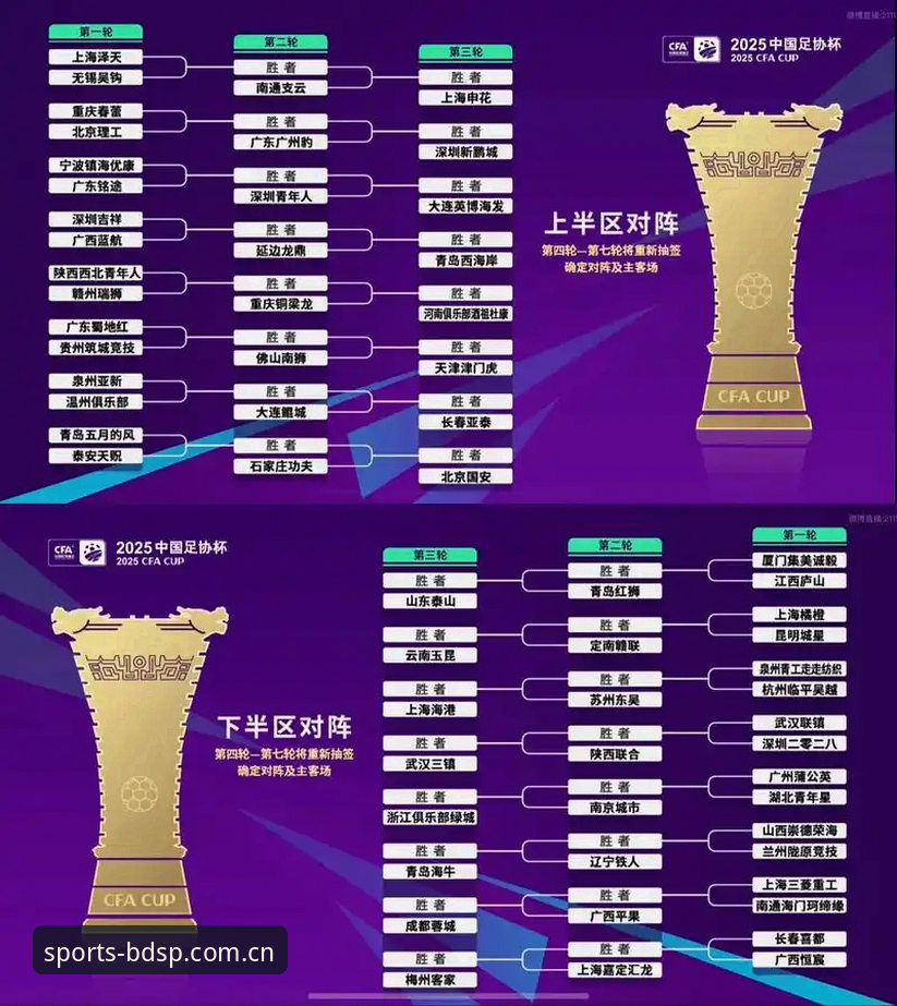 U17世界杯抽签结果出炉，中国男女足能否在半岛综合体育平台见证奇迹？