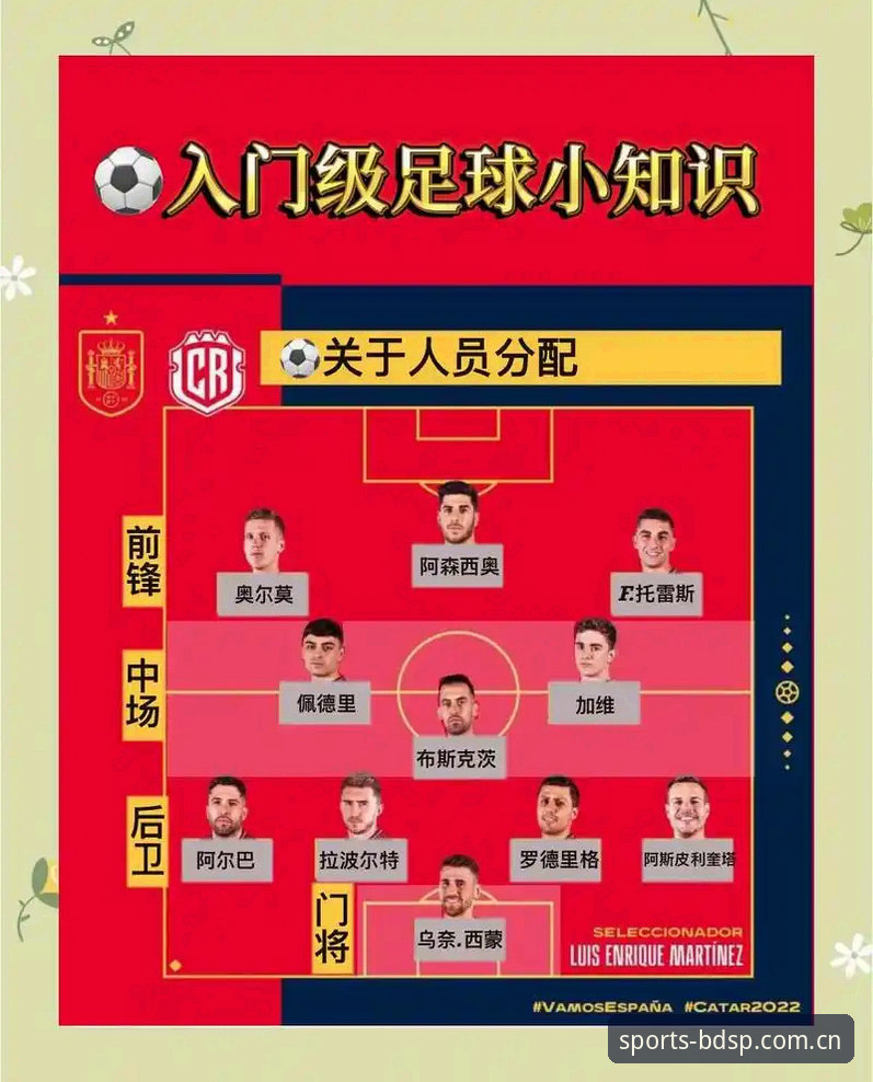 欧联杯冠军操作教程：埃梅里五冠王缔造维拉王朝